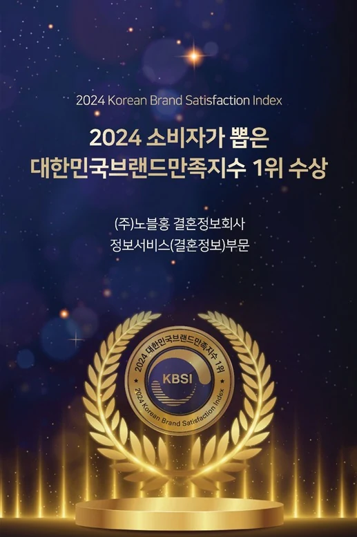 브랜드만족지수 1위